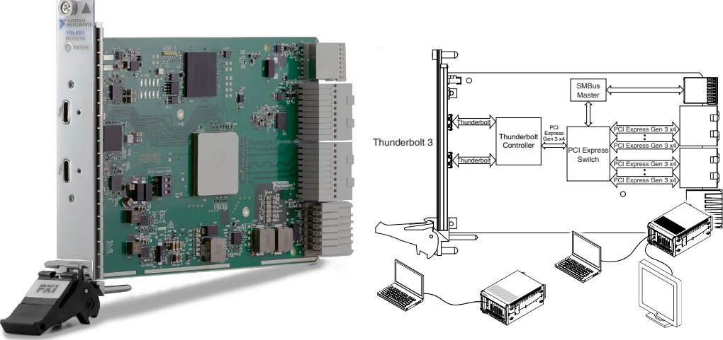 Módulo de comunicaciones y control PXIe-8301 Thunderbolt 3, con 2 puertos 785679-01