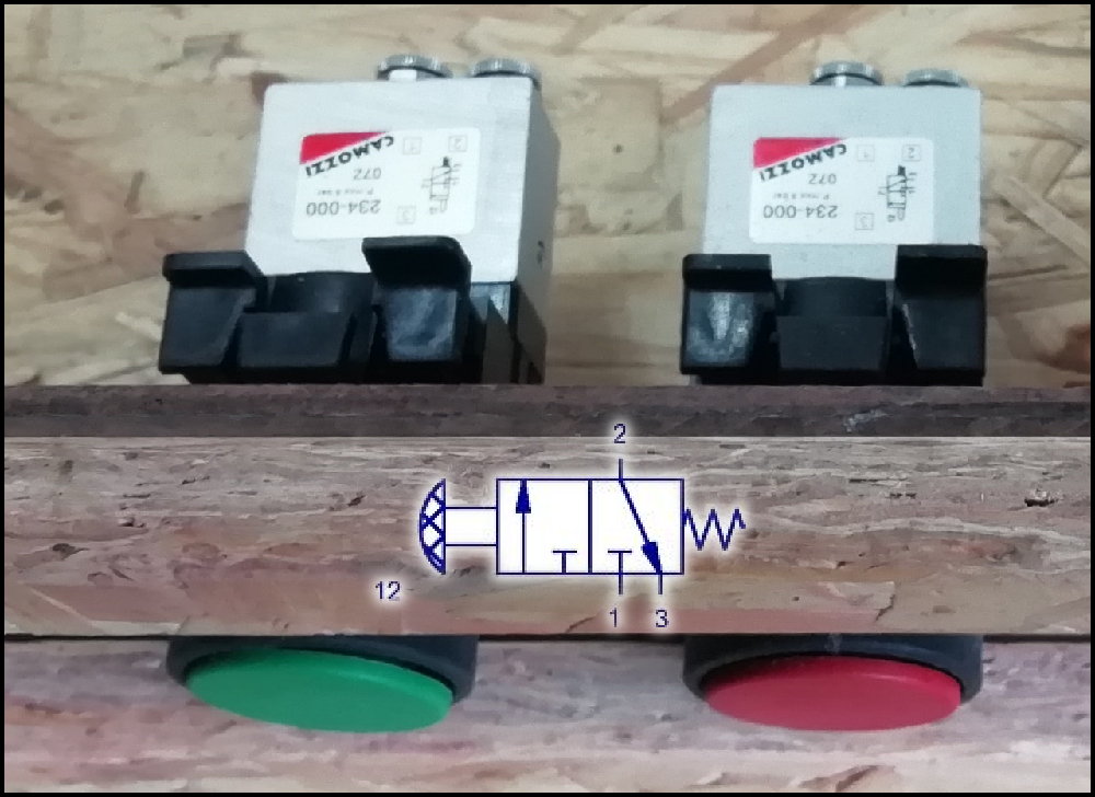 Miniválvula 3/2 normal cerrado accionamiento a botón conexión dia 4mm color Rojo 234-895 ROJO y VERDE