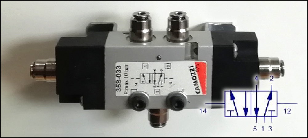 Válvula 5/2 doble piloto neumático conexión 1/8 pulg 358-033