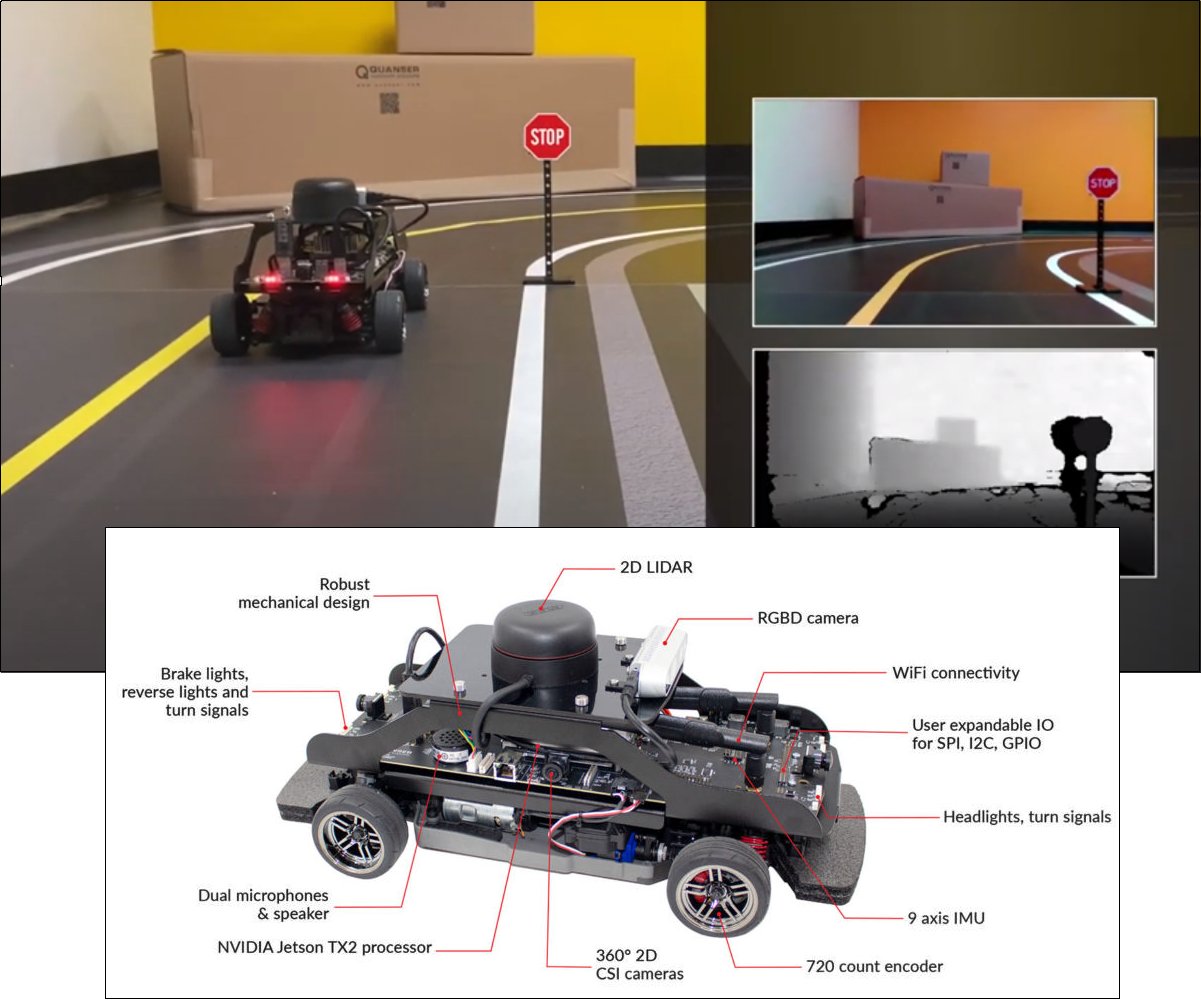 Vehículo Autónomo (automóvil eléctrico EV autoguiado) con LIDAR, visión artificial y demás Qcar