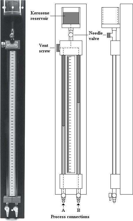 Manómetro diferencial de Kerosene sobre agua, c/escala de 500 mm H12-5