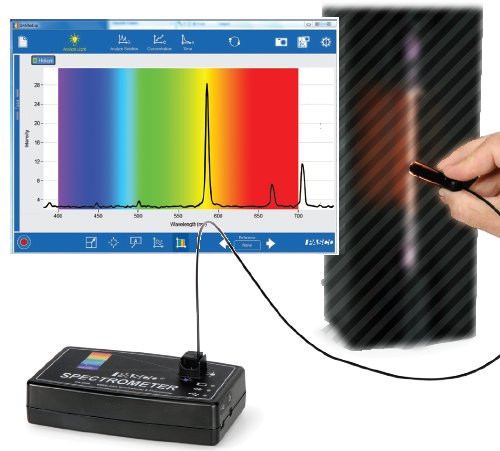 Espectrofotómetro VIS para medir espectros de abosorción, emisión, transmision y reflexión, con enlace inalámbrico PS-2600 F