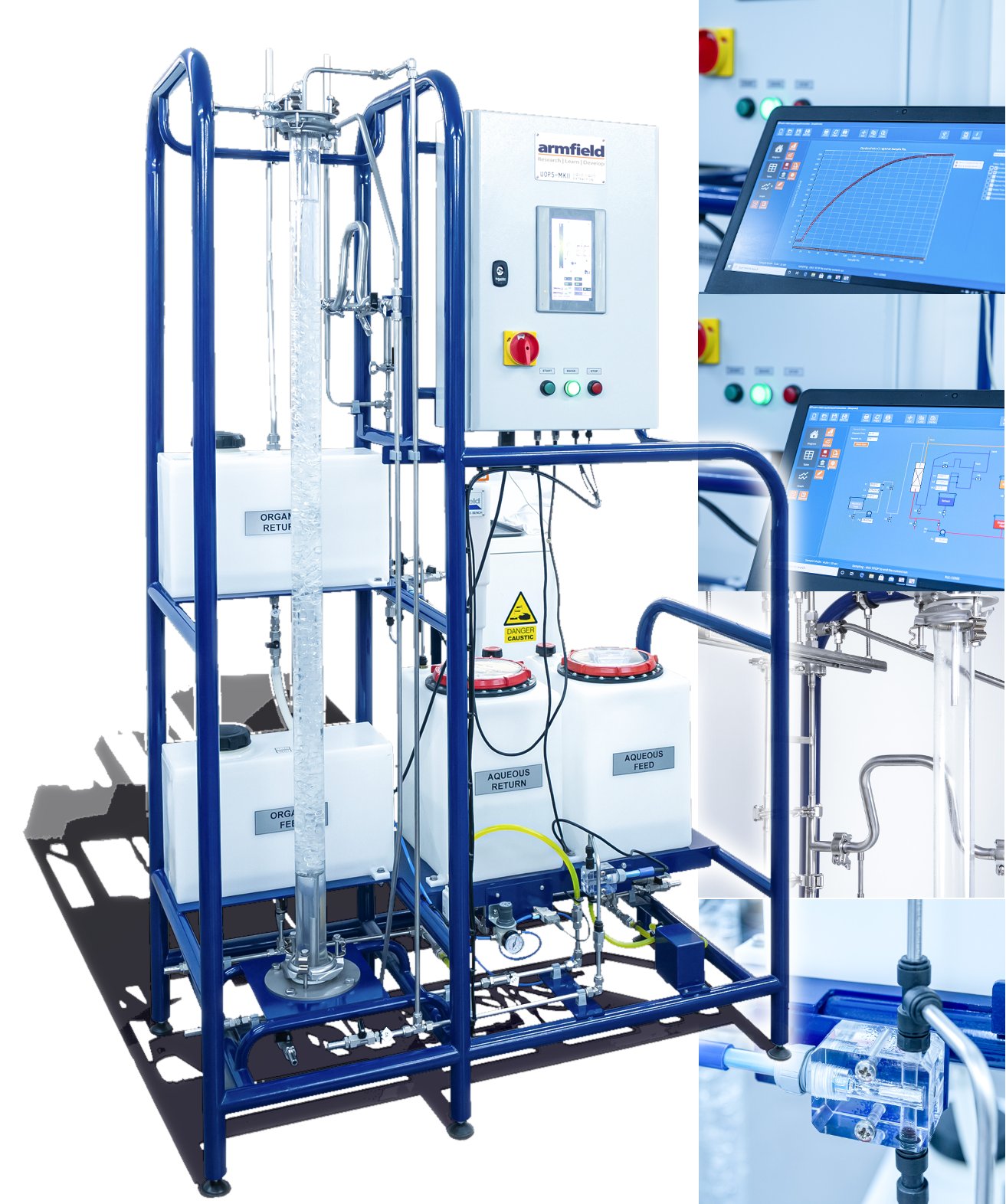 Unidad de extracción líquido/líquido UOP5-MkII-A