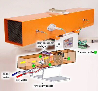 Módulo: Intercambiador de calor de flujos cruzados HT35-A