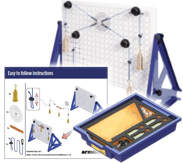 Estática - Estudio de las Fuerzas en Equilibrio EF-1.1