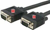Cable de prolongación RGB, 1,8m RGB-1.8M