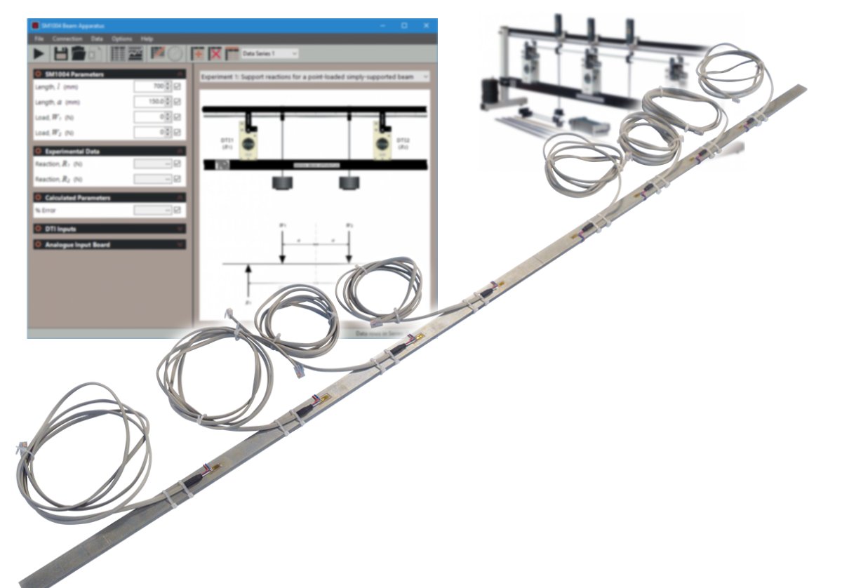 Viga con 8 strain gauges SM1004C