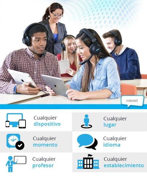 Laboratorios de Idiomas y Aprendizaje de Idiomas con Software Multimedia