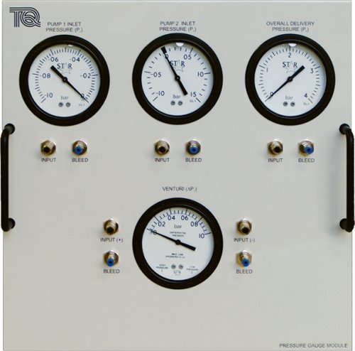 Panel de monitoreo de presiones con indicadores (manómetros) analógicos AP2