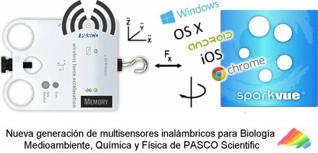 Novedades de Tecnología Educativa sa y Pasco Scientific Novedades Pasco