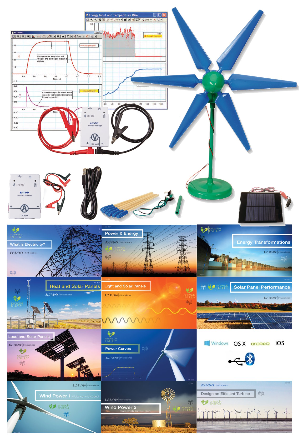 Conjunto básico para el estudio de Energías Renovables, con sensores PS-7612A