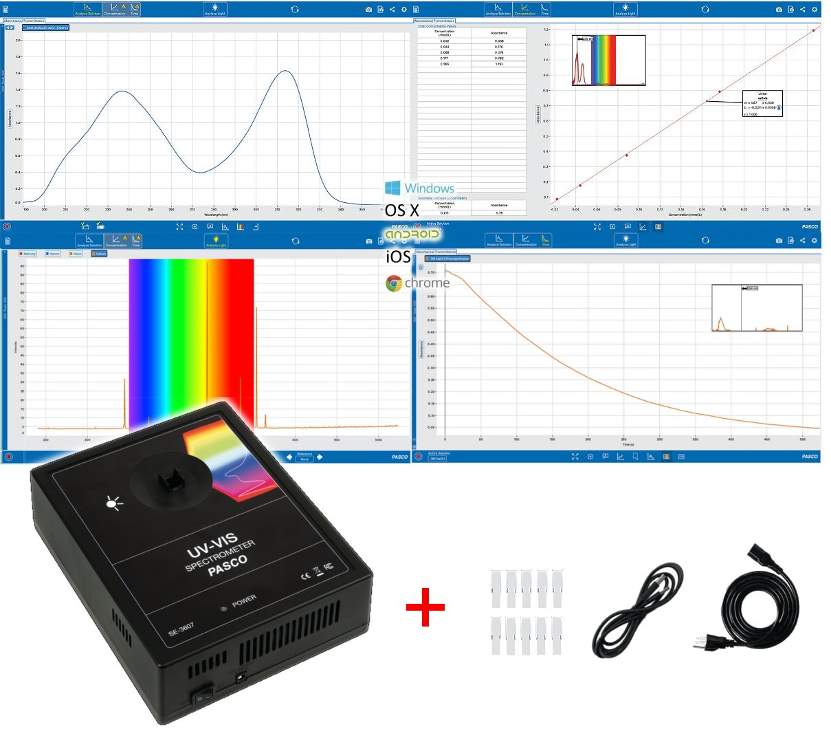 Espectrofotómetro UV-VIS con salida USB SE-3607