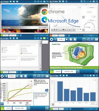 App gratuita para navegadores Web SPARKvue para recolección y procesamiento de datos de interfases Pasco inalámbricas SparkVue Web