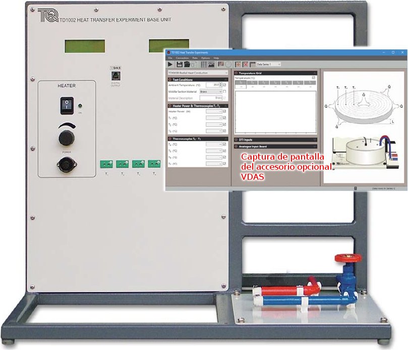 Módulo de servicios comunes para estudios de termotransferencia TD1002