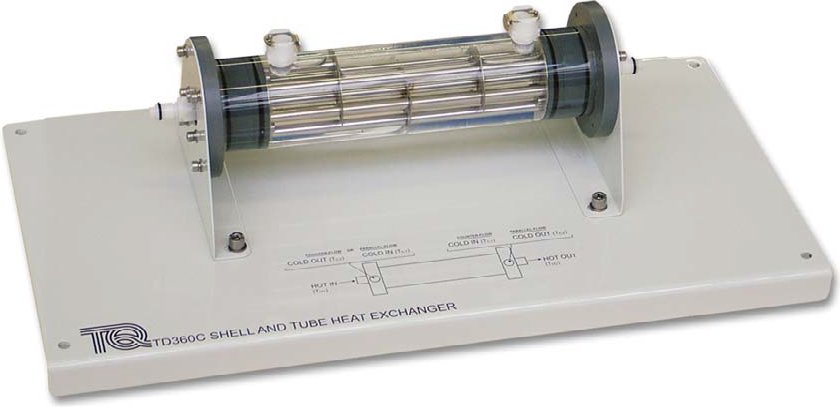 Intercambiador de calor de haz de tubos TD360C